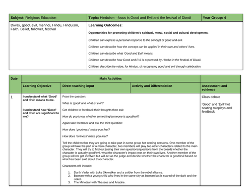 RE Hinduism Unit on Good, Evil and Diwali