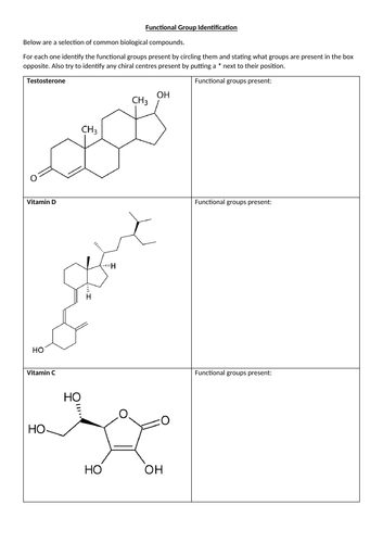 Carbon-Carbon Bond Formation & Synthesis