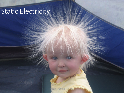 IB Topic 5 Electricity and Magnetism Lesson 1 & 2 Static electricity and Coulomb’s Law  HL + SL