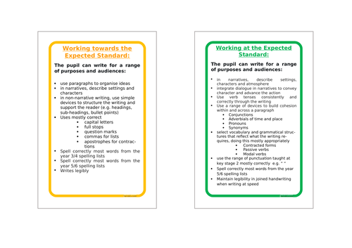 Interim Writing Frameworks KS2 - To fit Tolsby Frames