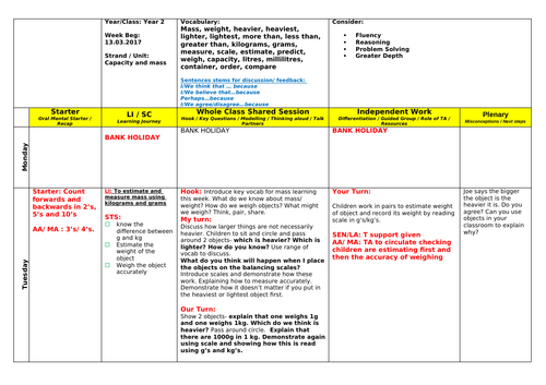 Year 2 Weekly lesson plans on mass/ weight