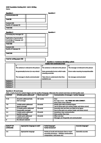 Student friendly marking grid for AQA GCSE Spanish Foundation writing paper