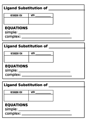 A LEVEL CHEMSITRY - LIGAND REACTIONS AND REDOX INTERCONVERSIONS