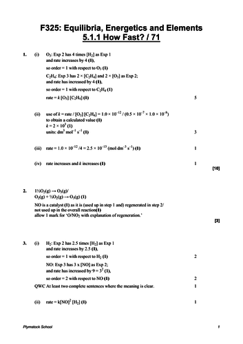 Vlocity-Order-Management-Developer Actual Exam