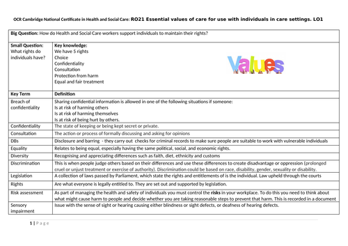 OCR Cambridge National Level 1/2 R201 Knowledge organiser LO1 and L02