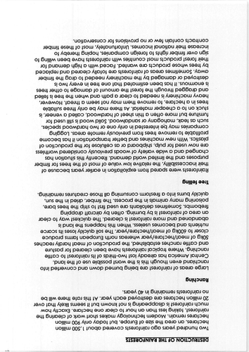 Threats to the rainforest group task