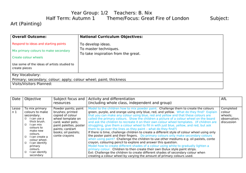 Year 1/2 Art (Painting) unit of work based on the Great Fire of London