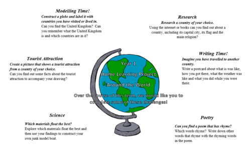 Year 1 thematic homework for the topic 'Around the World'