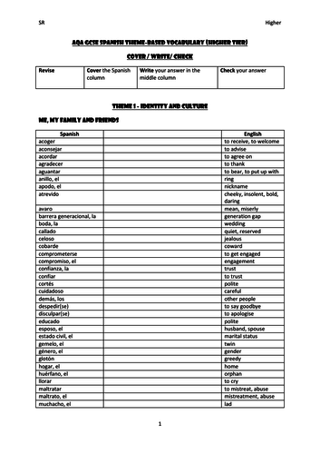 AQA NEW GCSE Spanish Higher Tier Vocab Revision Booklet