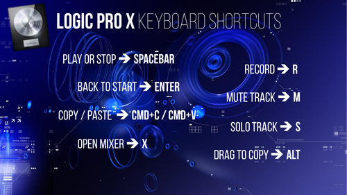 Logic pro x shortcuts list