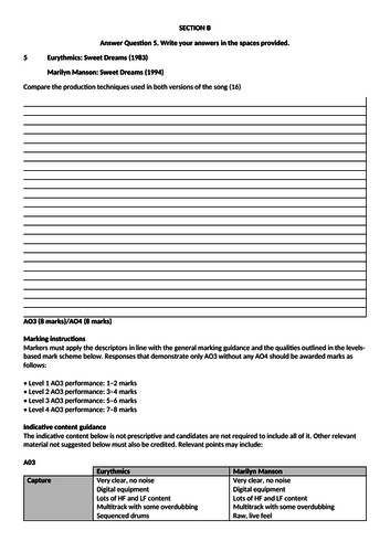 Edexcel A-Level Music Technology - 16 Mark Comparison Question with Mark Scheme