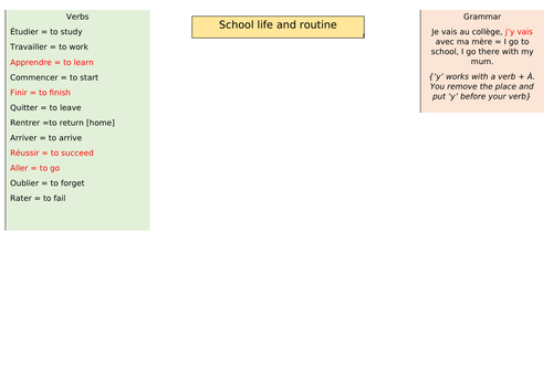 KS4 - Mat & Homework tasks -  School Life and Routine - iGCSE