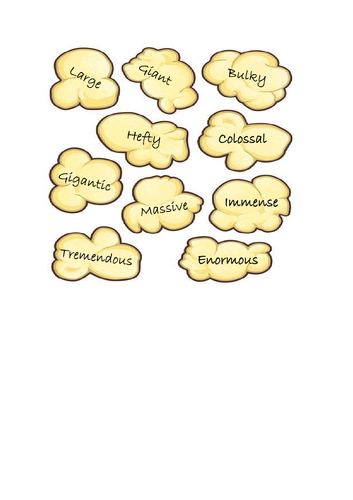 synonyms-display-teaching-resources