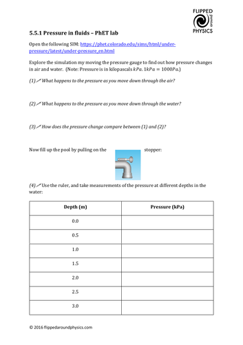 Pressure in fluids - PhET sim | Teaching Resources