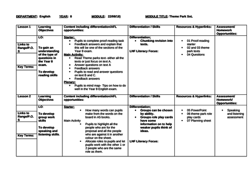 KS3 Theme Park Scheme of Learning/Work- Formal Persuasive writing