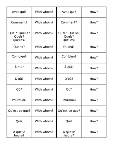 Question Words in French Dominoes