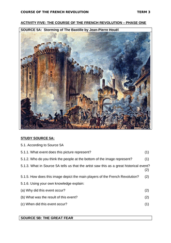 French Revolution Revision Activities | Teaching Resources
