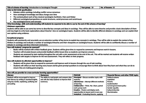 AQA Sociology Introduction Unit (SOL) - New 1-9 course
