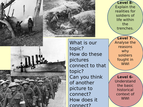 WW1 Scheme of work