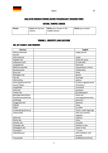 AQA NEW GCSE Spec. German Higher Tier Vocab Revision Booklet