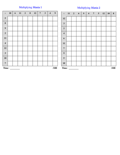 Multiplication grid/table. Multiplication Mania game for morning work or maths starter.