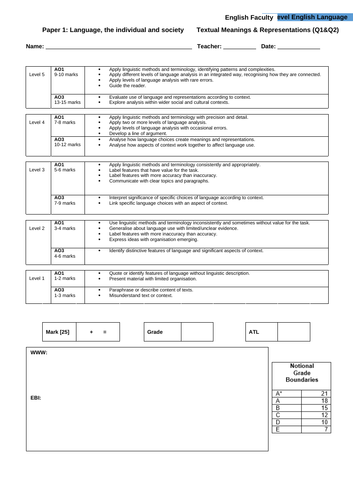 A Level English Language (AQA) Assessment Feedback Sheets