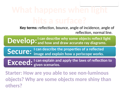 8Jb Reflection (Exploring Science)