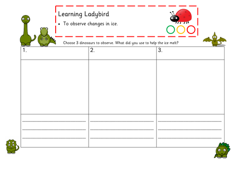 Dinosaurs - Year 1 Activities and Worksheets