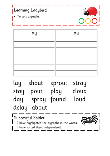 Sort ay and ou digraphs into a table