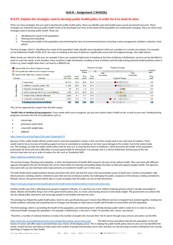 Unit 8 promoting health and wellbeing essay 06 picture