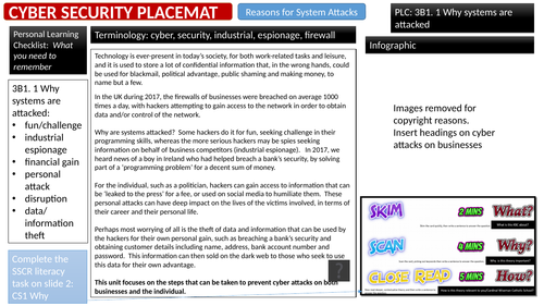 BTEC DIT Component 3 Cyber Security