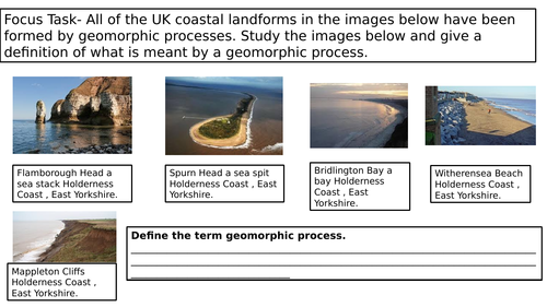 Holderness Coast GCSE