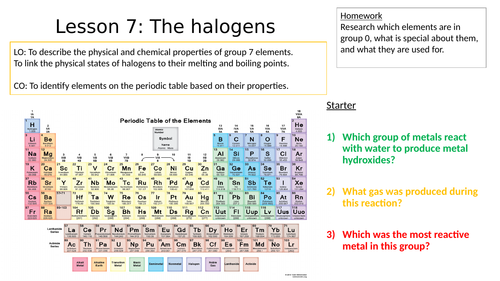 Group 7 Halogens KS3