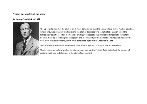 Changing Ideas about the Atom