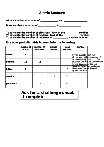 atomic-mass-and-number-teaching-resources