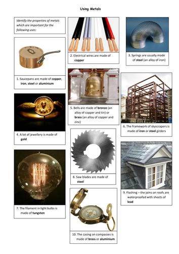 Metals And Non Metals Teaching Resources