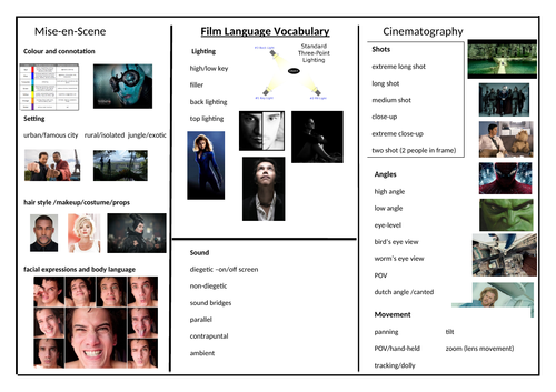 GCSE Film Language Revision Table Mat A3