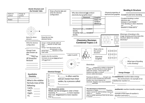 what-is-a-creative-mind-map-design-talk