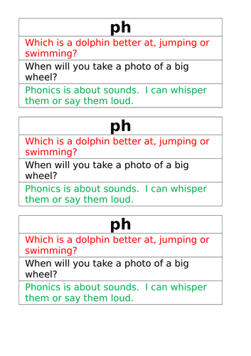 Letters and Sounds - Phase 5 - 'ph' worksheets | Teaching Resources