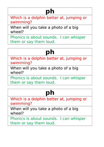 Letters and Sounds - Phase 5 - 'ph' worksheets