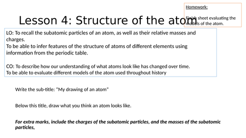 KS4 Structure and history of the atom full lesson