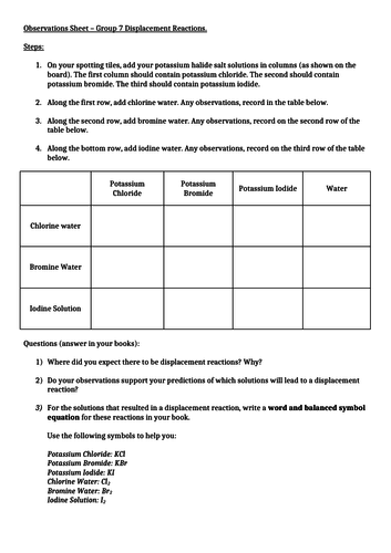 Group 7 displacement reactions worksheet.