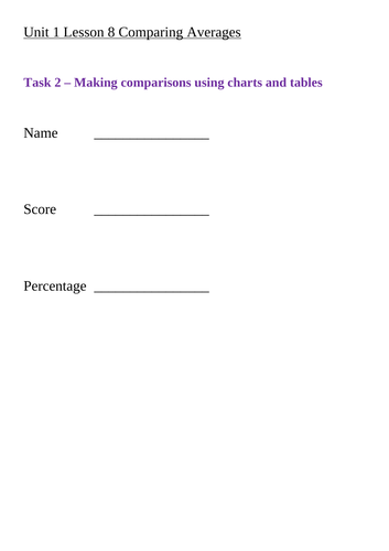 Comparing using Averages (Y7 Theta Edexcel 5 Year SOW U1 L8)