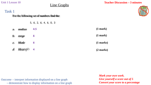 Line Graphs (Y7 Theta Edexcel 5 Year SOW U1 L10)