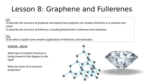 KS4 Graphene and Fullerenes