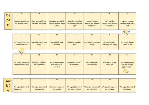 KS4 French family - Sentence Builder, Oral scaffold, Oral Transl. game and Narrow reading