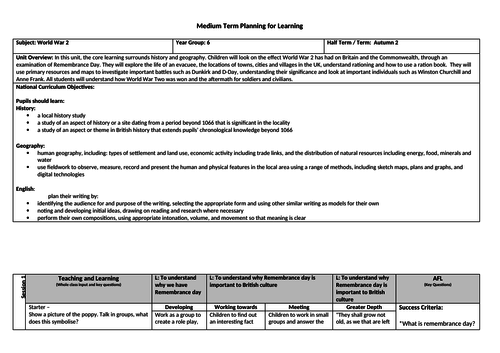 Year6 World War 2 MTP