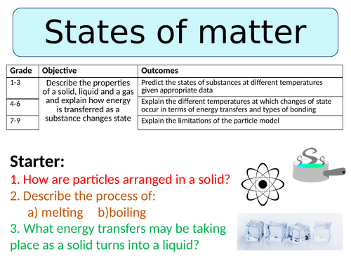 NEW AQA GCSE Trilogy (2016) Chemistry - States of Matter | Teaching ...