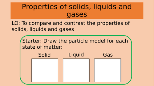 Solids | Teaching Resources