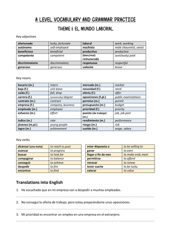 A Level Spanish vocabulary - El mundo laboral